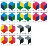 Nederland 1970 - NVPH 978-982 - Blok van 4 - Postfris Promocja