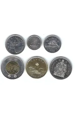 Oferta Canada 2019 5 cent t/m 2 dollar Unc (6 munten)