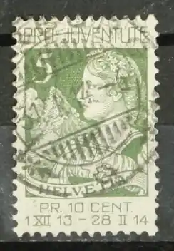 Zwitserland Michel 117 Premium