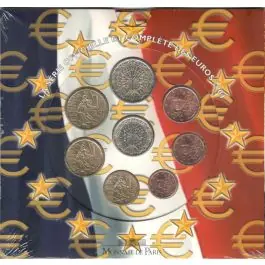 Niska cena 2789 blok gestempeld